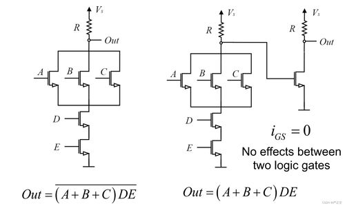 電控開關詳細介紹 mosfet